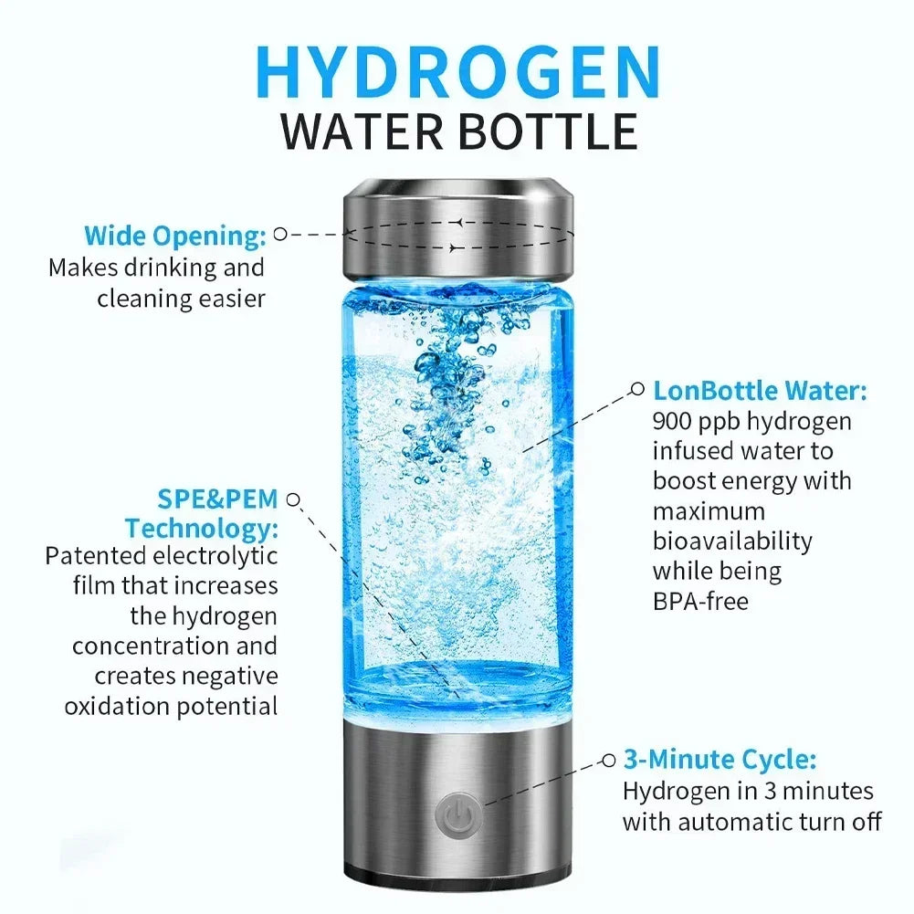 Hydra Bottle – 420ml Hydrogen-Rich Water Generator