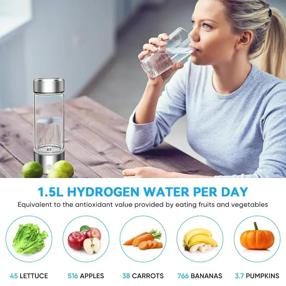 Hydra Bottle – 420ml Hydrogen-Rich Water Generator