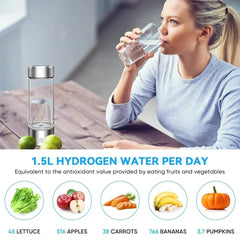 Hydra Bottle – 420ml Hydrogen-Rich Water Generator
